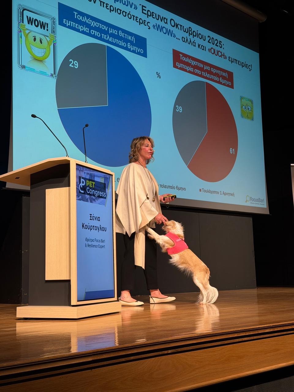 Pet Congress 2026